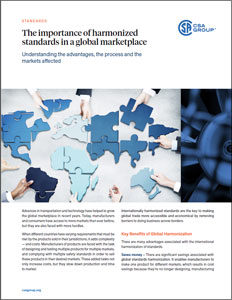 Title page preview of The Importance of Harmonized Standards in a Global Marketplace