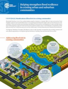 An infographic highlighting how the standard CSA W210:21 helps address flood risks in existing communities