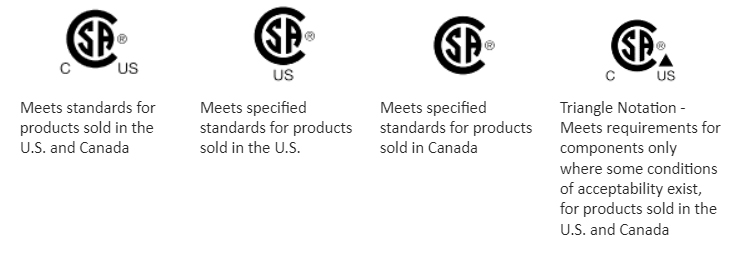 Commonly Recognized CSA Group Certification Marks