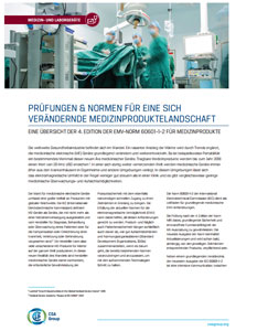 Title page preview of Prüfungen & Normen für eine sich verändernde Medizinproduktelandschaft